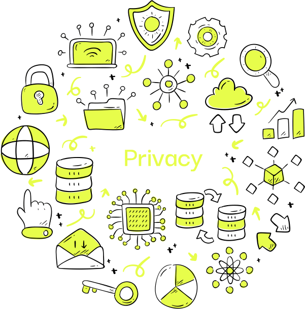 Privacy Policy Danoria