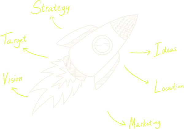 startup branding services