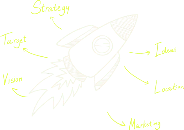 startup branding services